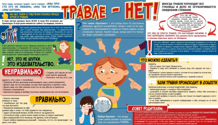Борьба с кибербуллингом.