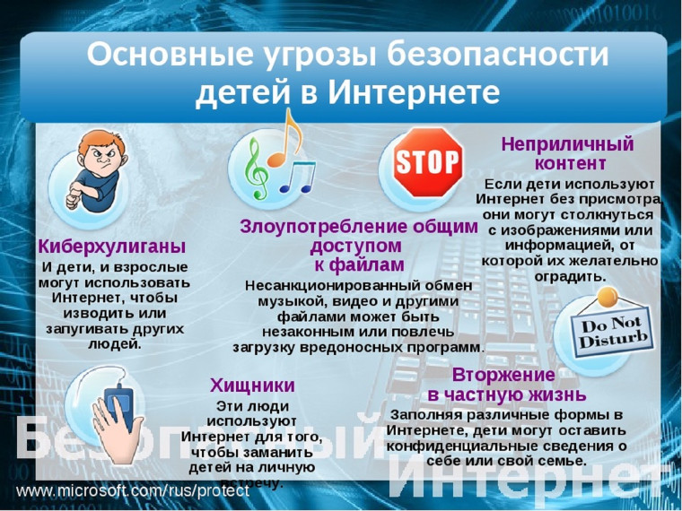 Безопасные сети.
